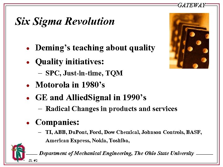 GATEWAY Six Sigma Revolution · Deming’s teaching about quality · Quality initiatives: - SPC,
