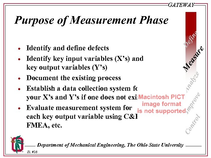 GATEWAY · · Identify and define defects Identify key input variables (X’s) and key