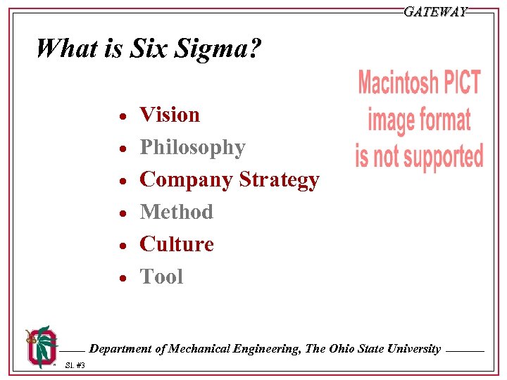 GATEWAY What is Six Sigma? · · · Vision Philosophy Company Strategy Method Culture
