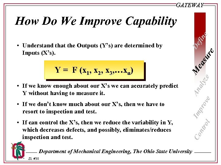 GATEWAY Y = F (x 1, x 2, x 3, …xn) • If we