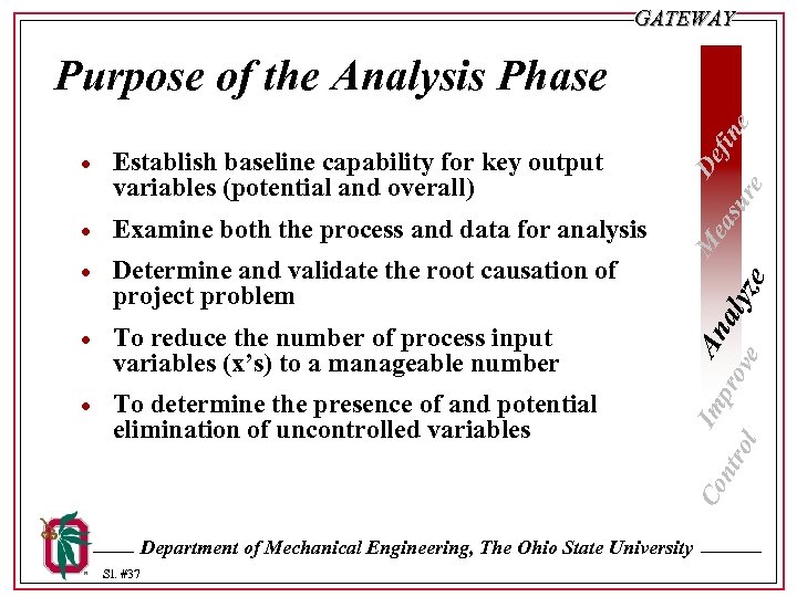 GATEWAY Establish baseline capability for key output variables (potential and overall) · Examine both