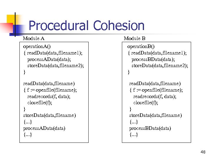 Procedural Cohesion Module A operation. A() { read. Data(data, filename 1); process. AData(data); store.