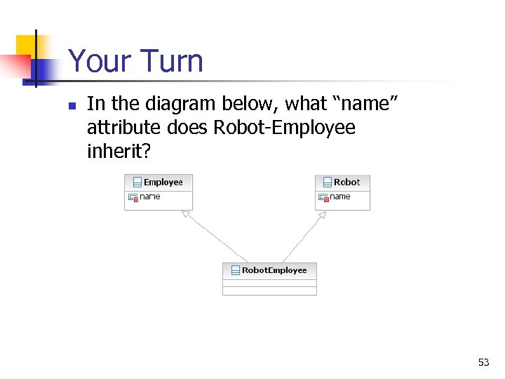 Your Turn n In the diagram below, what “name” attribute does Robot-Employee inherit? 53