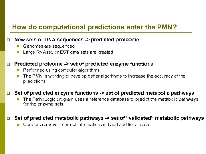 How do computational predictions enter the PMN? p New sets of DNA sequences ->