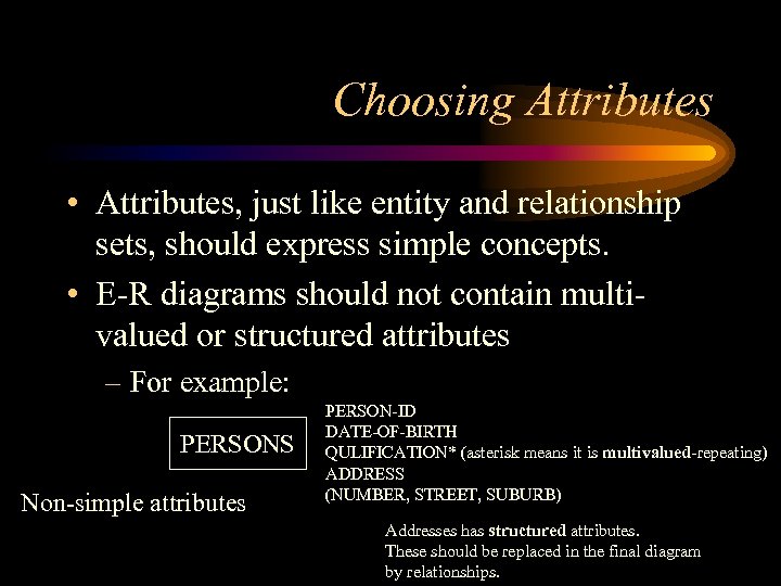 Choosing Attributes • Attributes, just like entity and relationship sets, should express simple concepts.