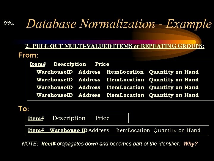 DMOD ISDATAD Database Normalization - Example 2. PULL OUT MULTI-VALUED ITEMS or REPEATING GROUPS: