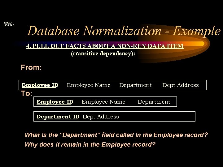 DMOD ISDATAD Database Normalization - Example 4. PULL OUT FACTS ABOUT A NON-KEY DATA