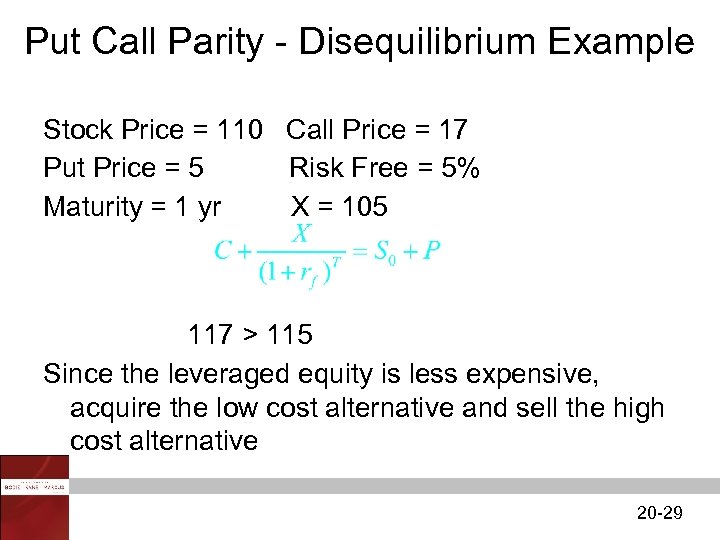 Put Call Parity - Disequilibrium Example Stock Price = 110 Call Price = 17