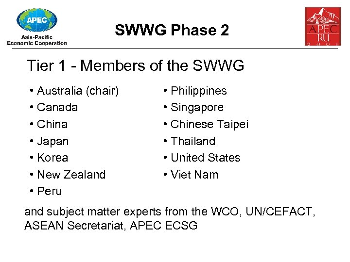 SWWG Phase 2 Tier 1 - Members of the SWWG • Australia (chair) •