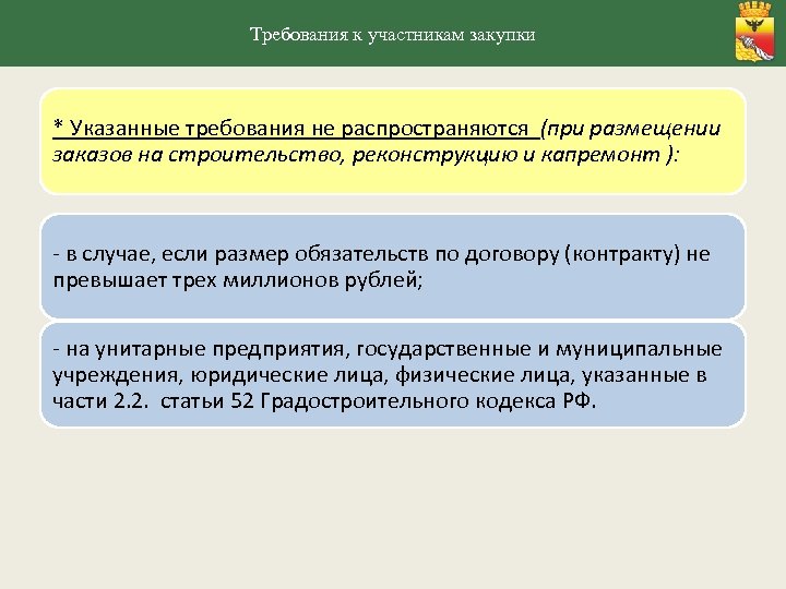 Настоящие требования не распространяются