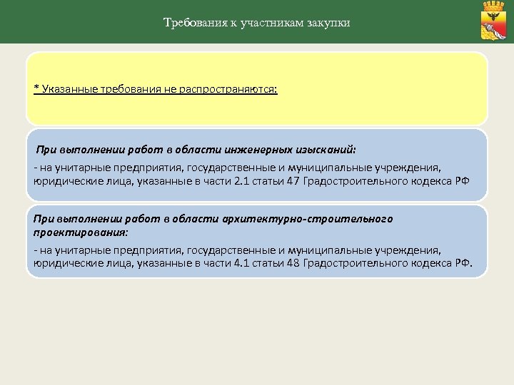Требования к участникам закупки * Указанные требования не распространяются: При выполнении работ в области