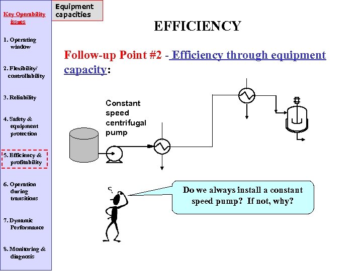 Key Operability issues 1. Operating window 2. Flexibility/ controllability 3. Reliability 4. Safety &