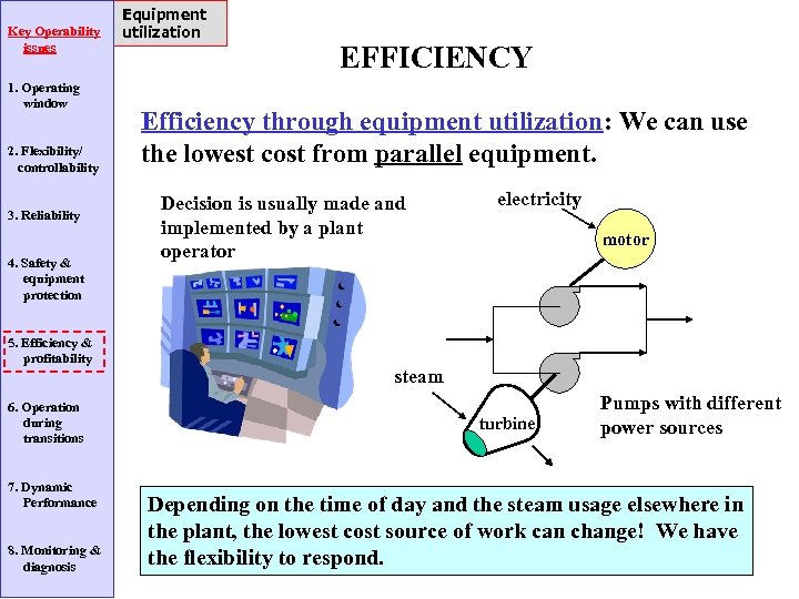 Key Operability issues 1. Operating window 2. Flexibility/ controllability 3. Reliability 4. Safety &