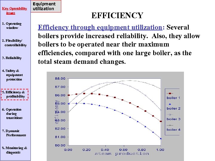 Key Operability issues 1. Operating window 2. Flexibility/ controllability 3. Reliability 4. Safety &