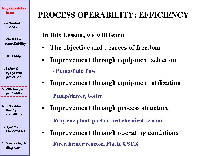 Key Operability issues PROCESS OPERABILITY: EFFICIENCY 1. Operating window 2. Flexibility/ controllability 3. Reliability