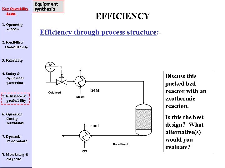 Key Operability issues 1. Operating window Equipment synthesis EFFICIENCY Efficiency through process structure: .