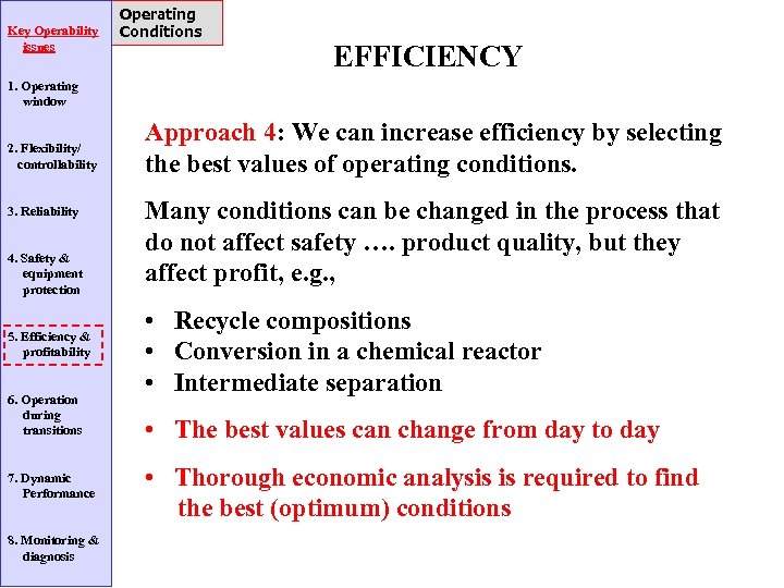 Key Operability issues Operating Conditions EFFICIENCY 1. Operating window 2. Flexibility/ controllability 3. Reliability