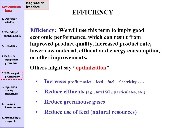 Key Operability issues Degrees of freedom EFFICIENCY 1. Operating window 2. Flexibility/ controllability 3.