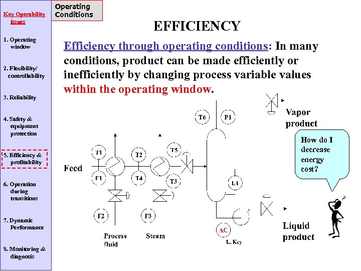 Key Operability issues 1. Operating window 2. Flexibility/ controllability 3. Reliability 4. Safety &