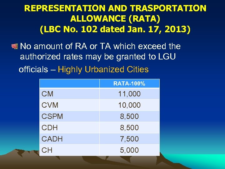 REPRESENTATION AND TRASPORTATION ALLOWANCE (RATA) (LBC No. 102 dated Jan. 17, 2013) No amount