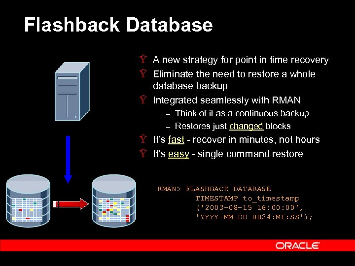 Flashback Database Ÿ A new strategy for point in time recovery Ÿ Eliminate the