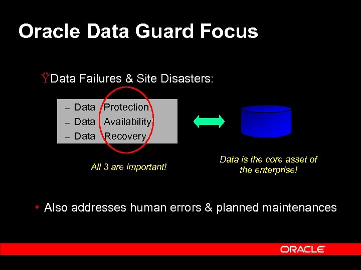 Oracle Data Guard Focus ŸData Failures & Site Disasters: – – – Data Protection