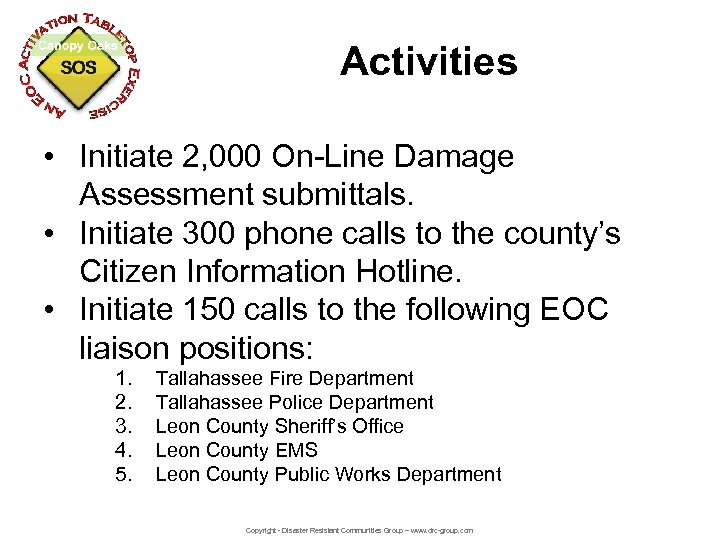 Activities • Initiate 2, 000 On-Line Damage Assessment submittals. • Initiate 300 phone calls