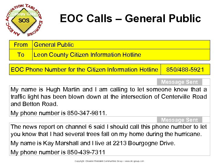 EOC Calls – General Public From General Public To Leon County Citizen Information Hotline