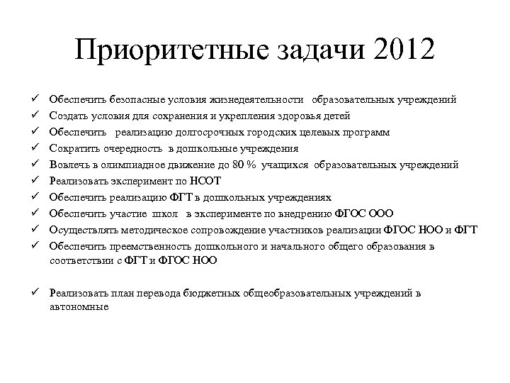 Приоритетные задачи 2012 ü ü ü ü ü Обеспечить безопасные условия жизнедеятельности образовательных учреждений