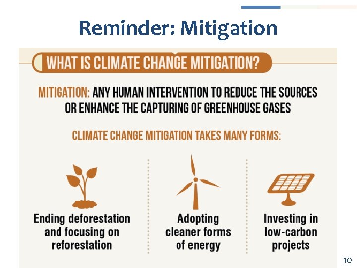 Reminder: Mitigation 10 