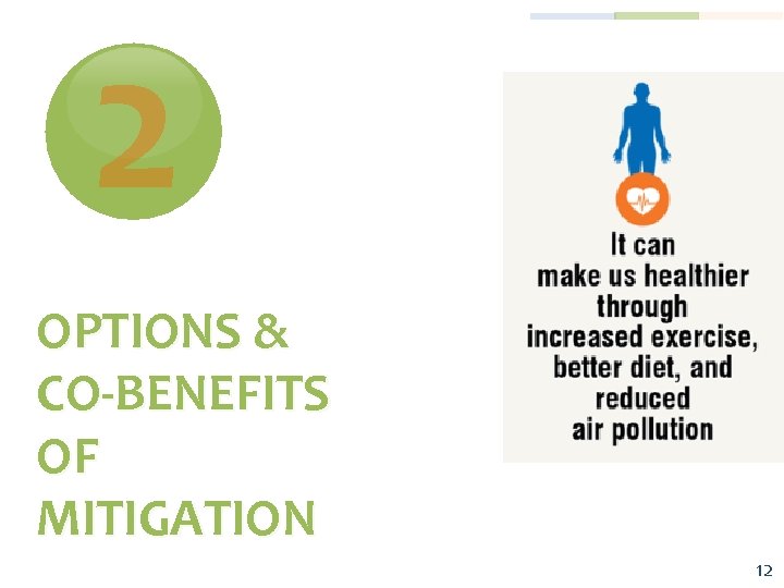2 OPTIONS & CO-BENEFITS OF MITIGATION 12 