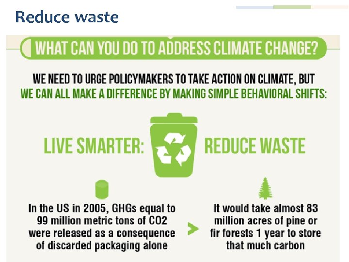 Reduce waste 