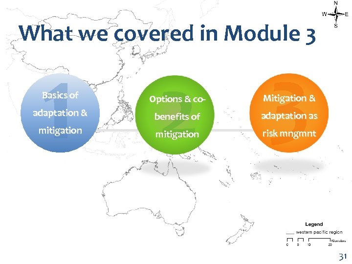 What we covered in Module 3 1 3 2 Basics of Options & co-