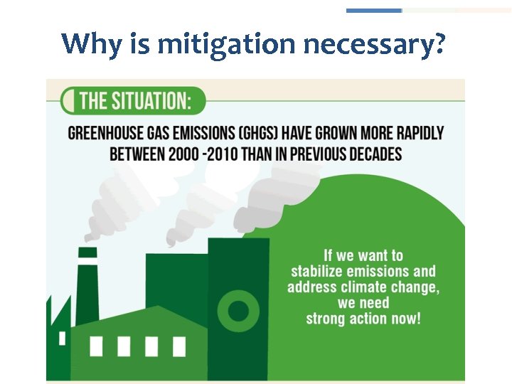 Why is mitigation necessary? 