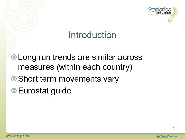 Introduction Long run trends are similar across measures (within each country) Short term movements