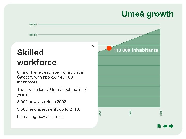Umeå Culture Sport Umeå growth Commerce Growth Skilled workforce One of the fastest growing
