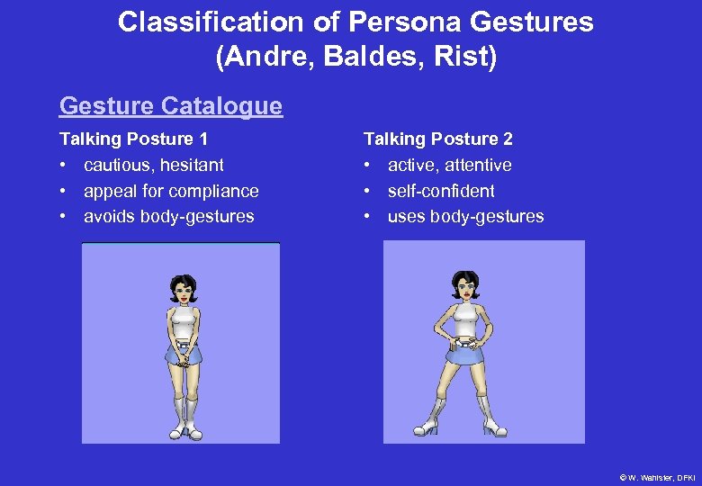 Classification of Persona Gestures (Andre, Baldes, Rist) Gesture Catalogue Talking Posture 1 • cautious,