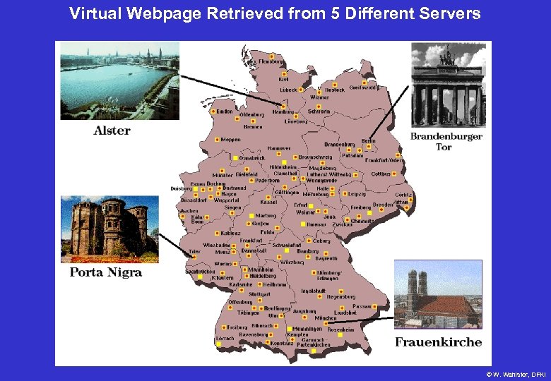 Virtual Webpage Retrieved from 5 Different Servers © W. Wahlster, DFKI 