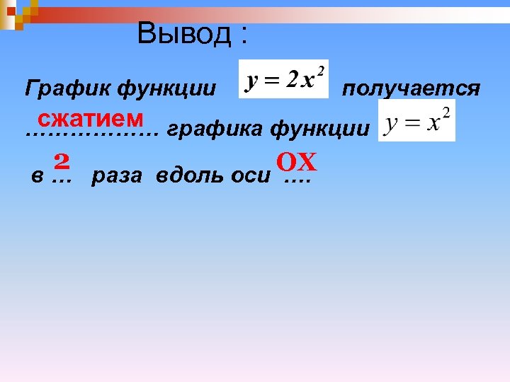 Вывод : График функции получается сжатием графика функции ……………… 2 в… ОХ раза вдоль
