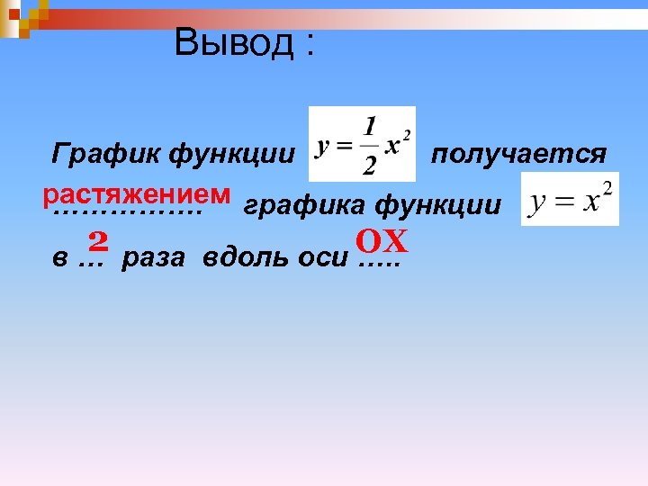 Вывод : График функции получается растяжением графика функции ……………. 2 в… раза вдоль оси