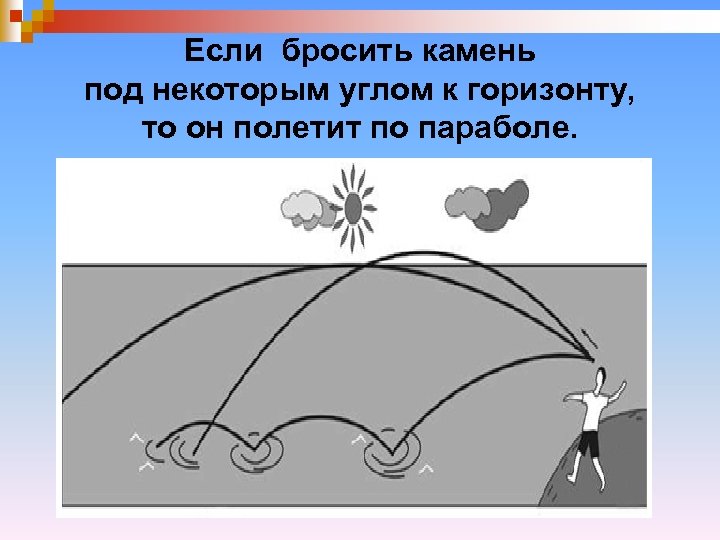 Если бросить камень под некоторым углом к горизонту, то он полетит по параболе. 