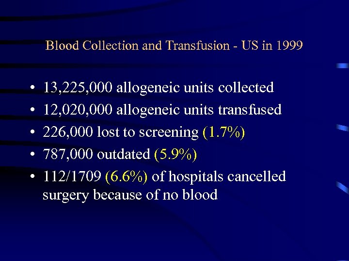 Blood Collection and Transfusion - US in 1999 • • • 13, 225, 000