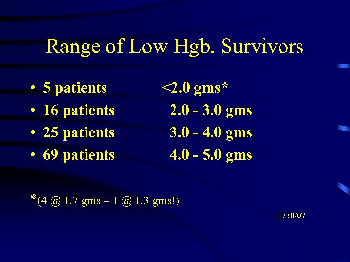 Range of Low Hgb. Survivors • • 5 patients 16 patients 25 patients 69
