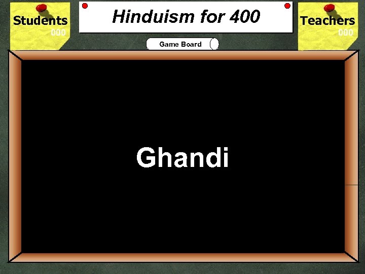 Students Hinduism for 400 Teachers Game Board 400 Who was the Hindu leader that