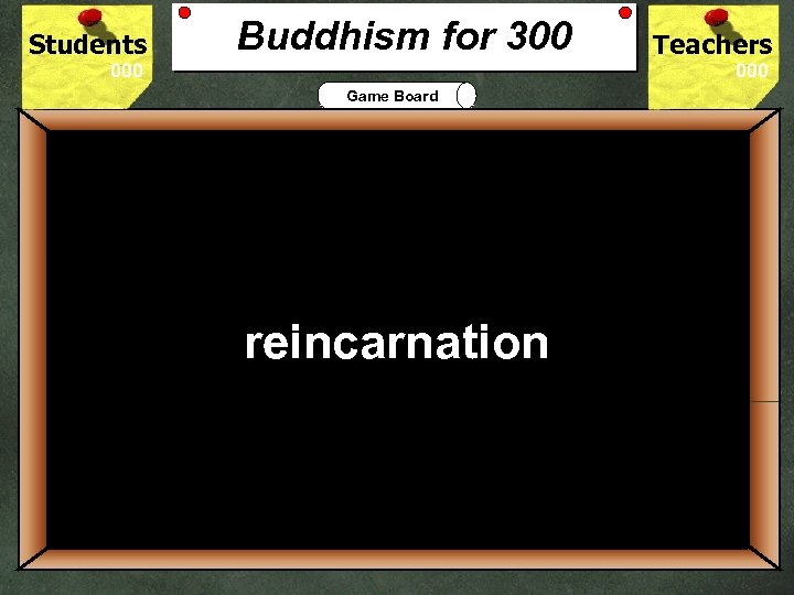 Students Buddhism for 300 Teachers Game Board 300 Buddhists believe that existence is a
