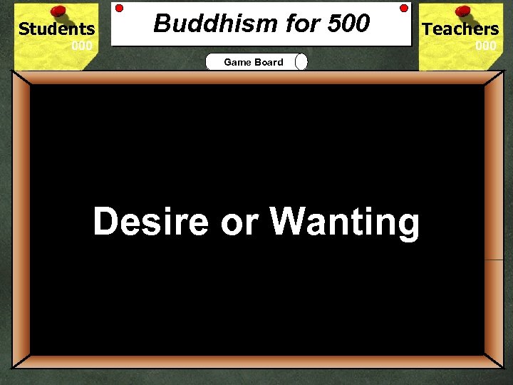 Students Buddhism for 500 Game Board 500 According to the Buddhist philosophy, Wanting Desire
