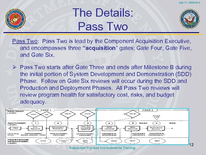 July 17, 2008 rev 3 The Details: Pass Two: Pass Two is lead by