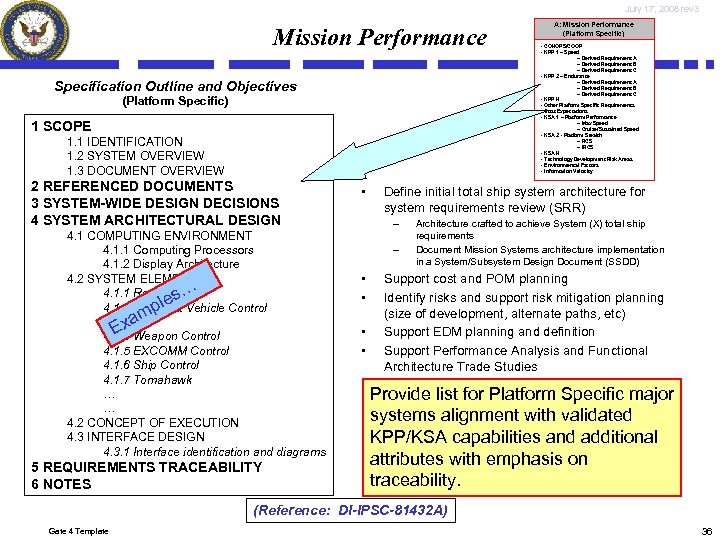 July 17, 2008 rev 3 Mission Performance Specification Outline and Objectives (Platform Specific) 1
