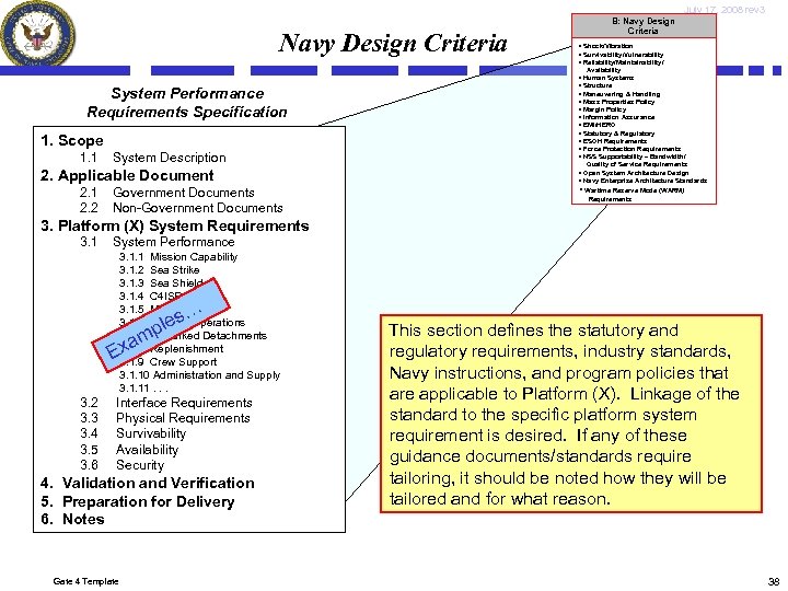 July 17, 2008 rev 3 Navy Design Criteria B: Navy Design Criteria • Shock/Vibration