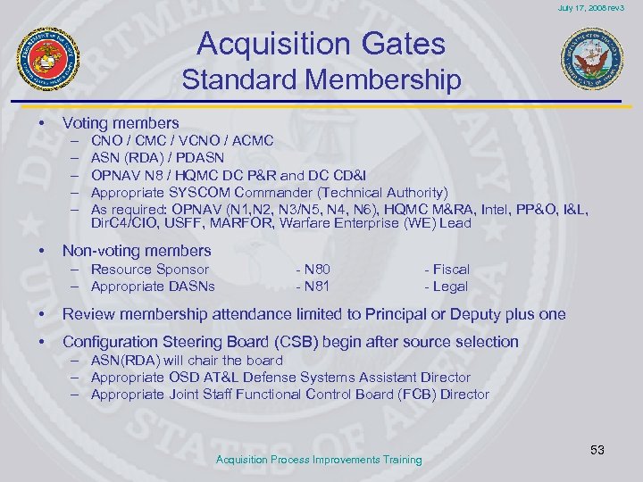 July 17, 2008 rev 3 Acquisition Gates Standard Membership • Voting members – –